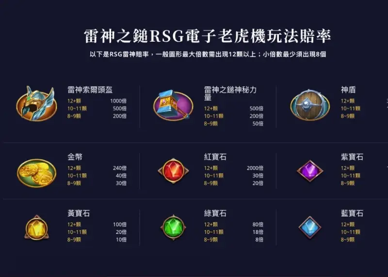 得分圖案