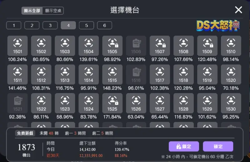 戰神賽特2機台怎麼選-長期爆分玩家統整經驗