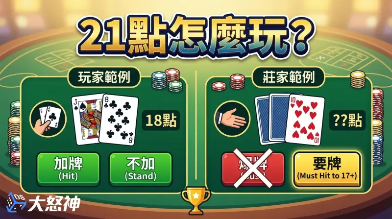 21點怎麼玩？