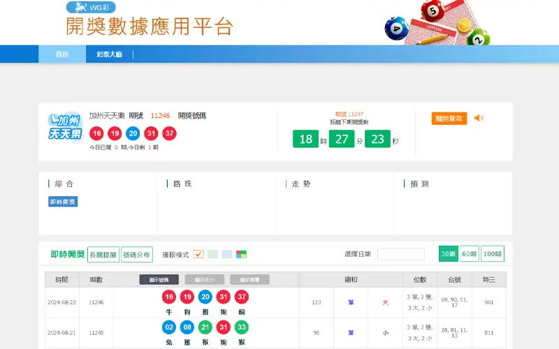 天天樂開獎單
