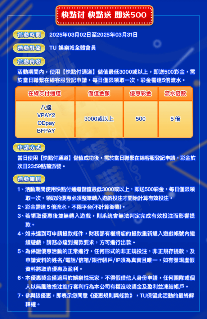 RG富遊全館優惠介紹