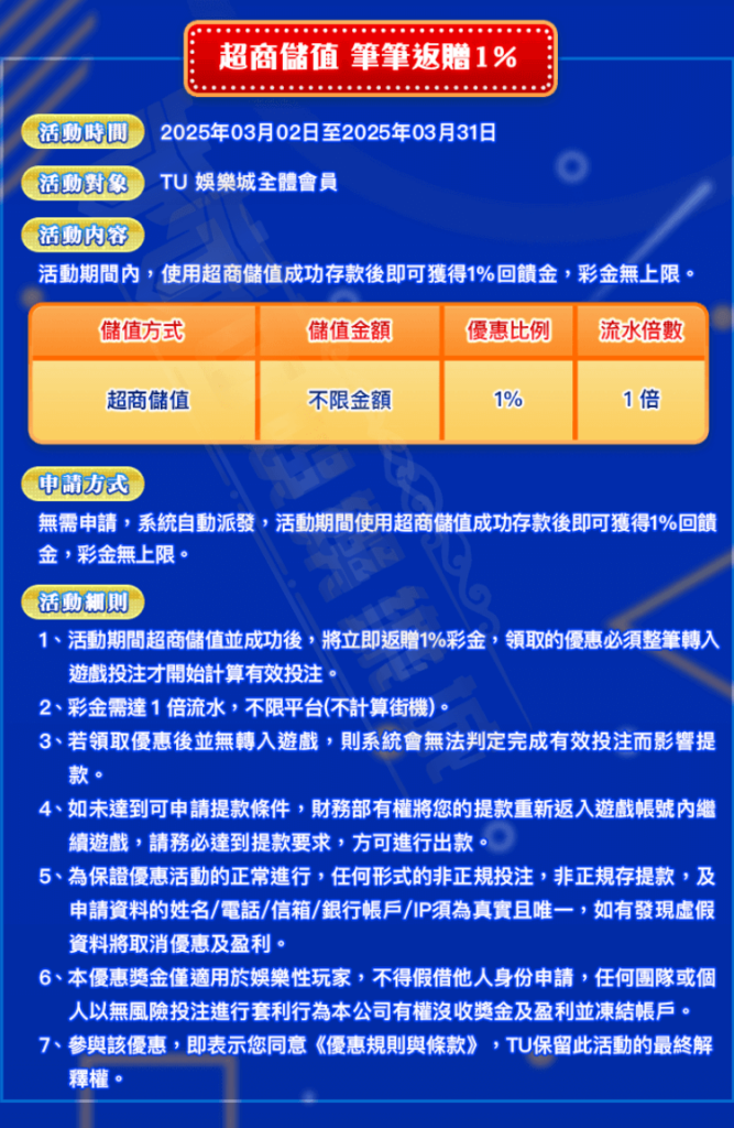 RG富遊全館優惠介紹