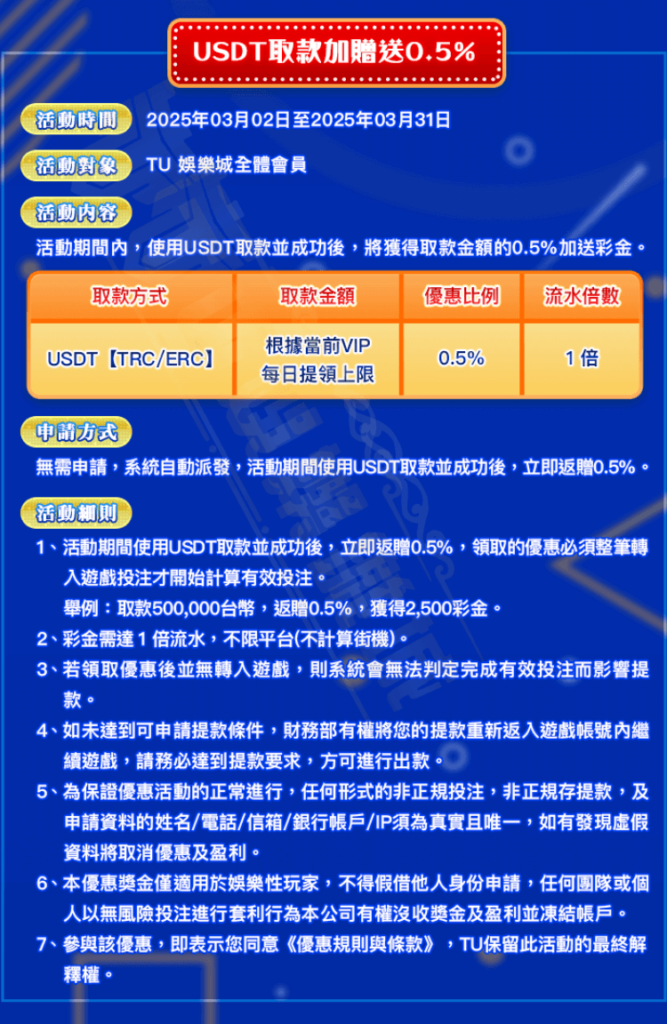 RG富遊全館優惠介紹