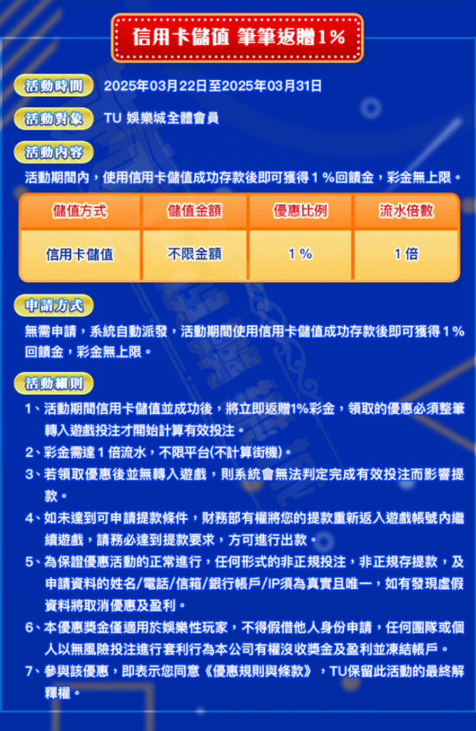 RG富遊全館優惠介紹