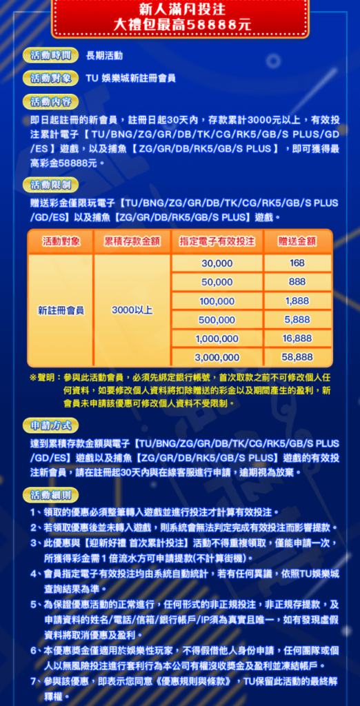 RG富遊電子館優惠介紹