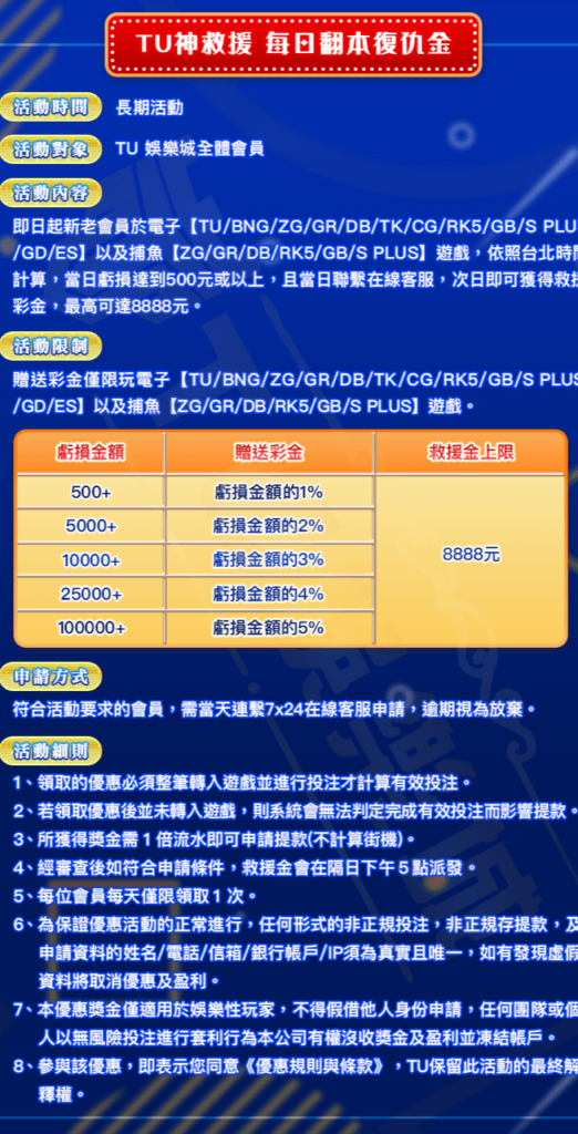 RG富遊電子館優惠介紹