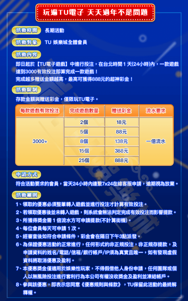 RG富遊電子館優惠介紹
