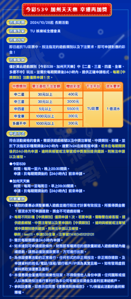 RG富遊彩票館優惠介紹