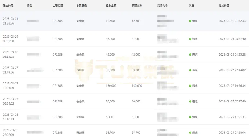 娛樂城換現金就選RG富遊娛樂城出金最有保障