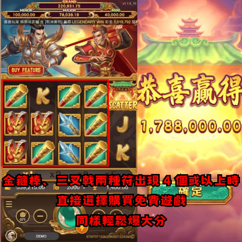 孫行者訊號3:掌握高倍數符號
