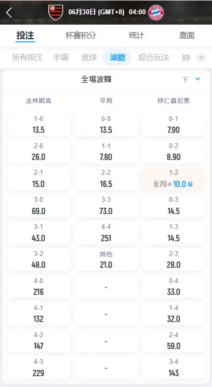 足球波膽玩法