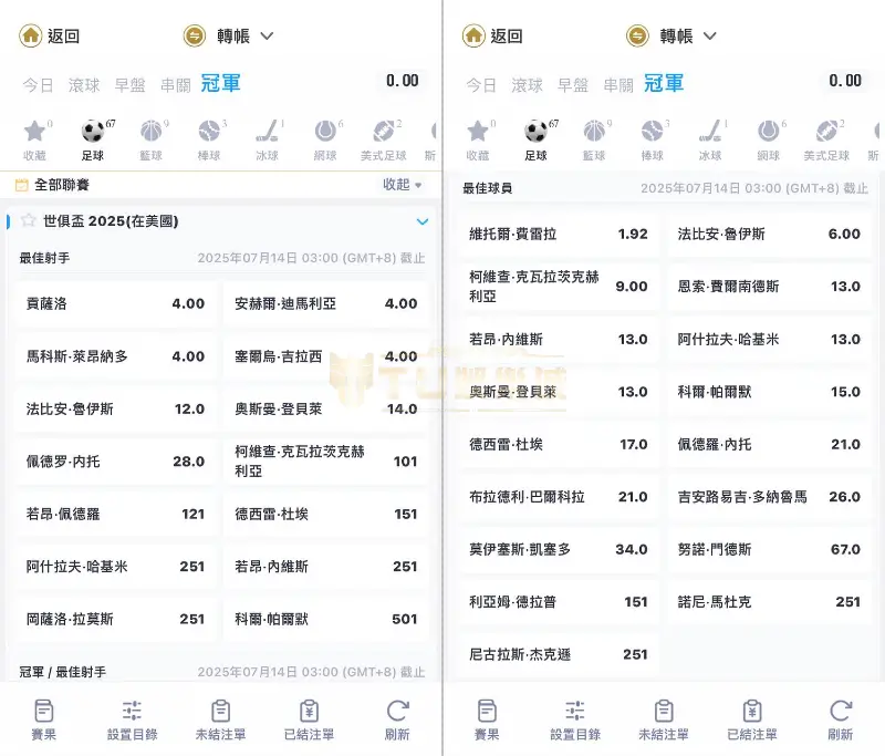 RG富遊體育足球投注24小時不打烊